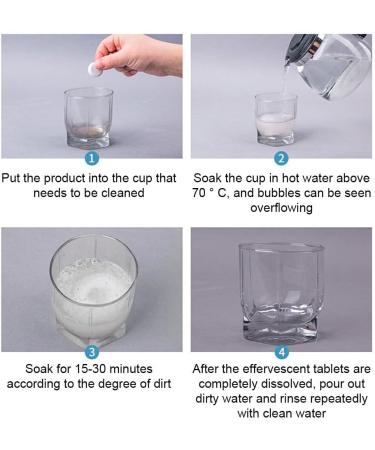rongweiwang Safe Stain Removal Solution Regular Cleaning For Healthy Lifestyle Effectively Clean Multiple Containers ABS - Buy Online on GoSupps.com