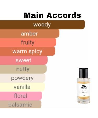 Monac Amouaagee Inspired Collection - Eau de Parfum - 50 Ml 90%-99% similar Long Lasting 8-15 hours Preimum Quality Ingredients (Guide Inspired By Guidance (u)) - Buy Online on GoSupps.com