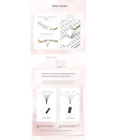 Anomidry lash clusters Tip-up big hairs Long natural personalised lashes Faux mink cluster lashes 4D-10D C D curvature 8-15mm Mixed lengths (Color : 5D Size : C_10MM) - Buy Online on GoSupps.com