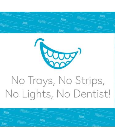 Smileactives Teeth Whitening Pen - Fast Tooth Whitener Stain Remover & Precision Brush Tip - Dental Quality Gel in Spearmint - Travel Friendly 0.11 fl oz - Buy Online on GoSupps.com