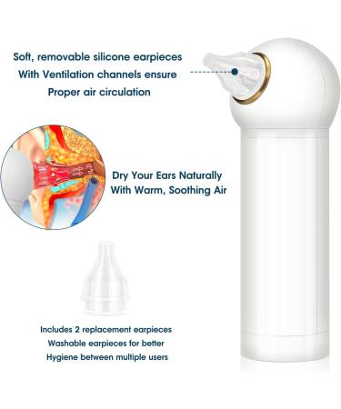 Fivepropy Rechargeable Ear Dryer - Warm Air for Swimming, Showering, Water Sports, Surfing, Scuba & Hearing Aid - Buy Online on GoSupps.com