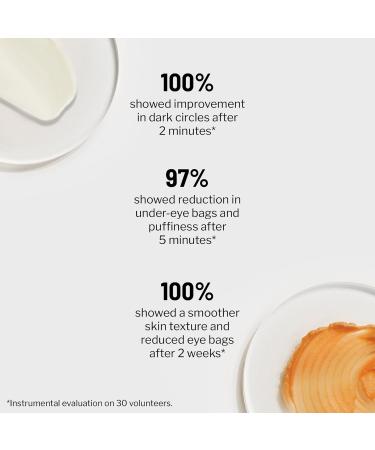 Dr. Brandt Bye Bye Dark Circles Duo - Includes No More Baggage (0.5 oz) & Bright This Way 24/7 Retinol Eye Cream (0.5 fl oz) - Buy Online on GoSupps.com