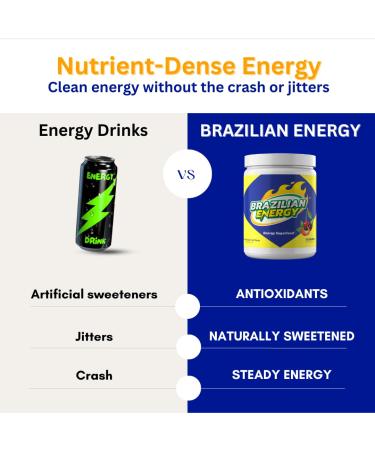 Guarana Energy Superfood with Acai & Acerola - High Antioxidants & Natural Caffeine (30 Servings) - Boost Your Energy & Health - Buy Online on GoSupps.com
