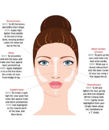 Benefit Tickle Box O Highlighter | Illuminating Highlighter for a Radiant Glow - Buy Online on GoSupps.com