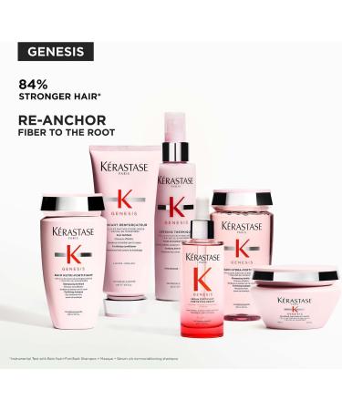 D fense Thermique Genesis 150 ml NC 150 ml (Lot de 1) - Buy Online on GoSupps.com