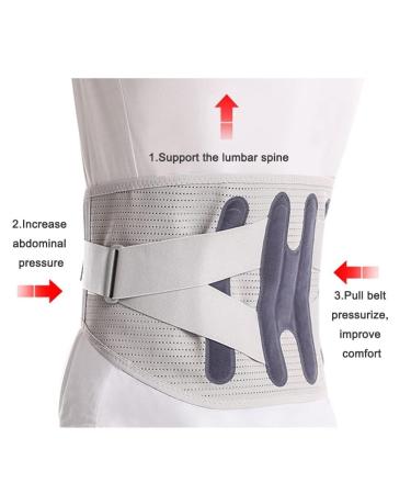 Buy X-Large Gray Lumbar Back Support Belt for Pain Relief | Ergonomic Back Brace for Sciatica & Herniated Disc - Adjustable & Comfortable for Men & Women - Buy Online on GoSupps.com