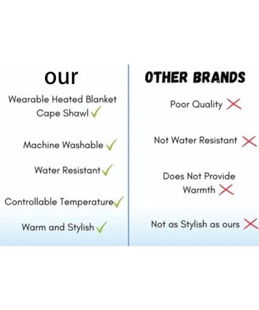 Shairmb Wireless Heating Blanket & Ceiling Scarf - Portable Gray Heated Wrap for Warmth & Comfort - Buy Online on GoSupps.com