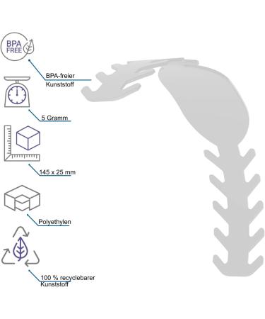 Adjustable Mask Holder for Oral Protection | Reusable Bracket & Band Extension - Comfort Fit for Respiratory Masks (1x White) - Buy Online on GoSupps.com