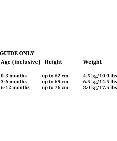 West Ham Baby Sleepsuit | 3-6 Months | UK Printed | 100% Cotton | White/Pink Stars - Buy Online on GoSupps.com