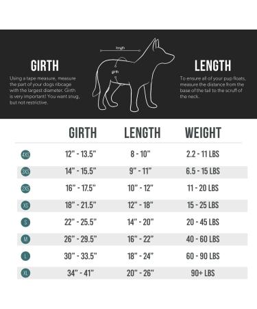 Ezydog Premium Life Jacket for Dogs - DFD X2 Vest for Small Medium & Large Dogs - Rescue Vest with Handle (XL Yellow) - Best Safety Gear for Water Adventures - Buy Online on GoSupps.com