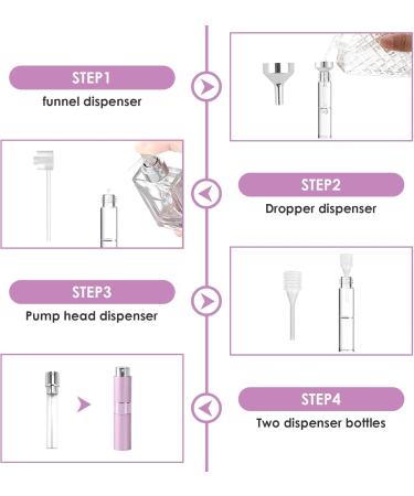 Perfume Atomiser 8ml Travel Refillable Perfume Spray Bottle Mini Portable Dispenser Empty Leak Proof Upgraded Perfume Atomizer Perfume Pod and Refill Pump for Outdoor Traveling Vacation (Pink) - Buy Online on GoSupps.com