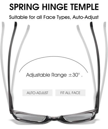 Vevesmundo Sun Reading Glasses for Men & Women | Prescription Sunglasses with Sun Protection | Available in Multiple Strengths (0 to +4.0) - Buy Online on GoSupps.com