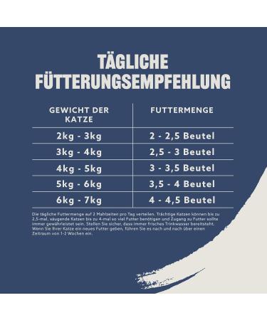 Buy Amazon Complete Food for Adult Cats - Fish Selection in Jelly 4.8kg (48 x 100g Bags) - Premium Nutrition for Healthy Cats - Buy Online on GoSupps.com