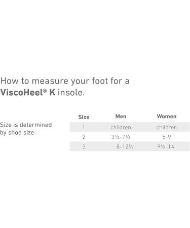 Viscoheel K Heel Pillow Gr. 2 - Comfortable & Supportive Insoles for Pain Relief | Buy Internationally - Buy Online on GoSupps.com