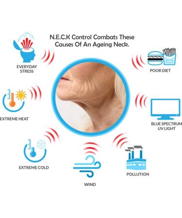 N.E.C.K Control: Neck Lifting Firming & Retracting Cream - Best Anti-Aging Solution for a Youthful Neck | Shop Now Internationally - Buy Online on GoSupps.com