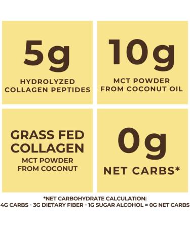 Vanilla Keto MCT Collagen Powder Creamer | Grass-Fed, 0 Net Carb, Stevia Sweetened | 16oz Coconut MCT Oil with Prebiotic Acacia Fiber | Perfect for Keto Diet - Buy Online on GoSupps.com