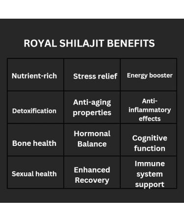 ROYAL SHILAJIT Premium Extract for Enhanced Vitality and Well-Being - Buy Online on GoSupps.com