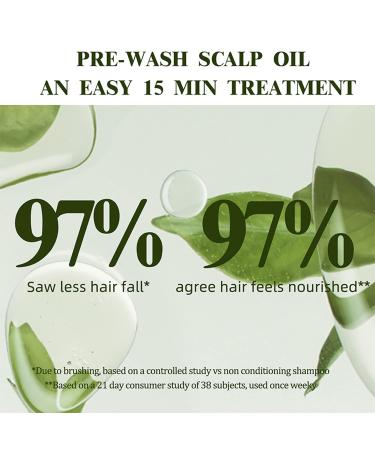 Organic Rosemary Essential Oil for Hair Growth | Nourish Scalp & Enhance Eyebrow/Eyelash Growth | 1.69 fl oz - Effective Hair Loss Solution - Buy Online on GoSupps.com