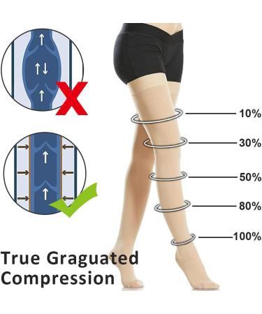 Ailaka Thigh High 20-30mmHg Compression Stockings for Varicose Veins and Edema - Large, Beige (1 Pair) - Buy Online on GoSupps.com