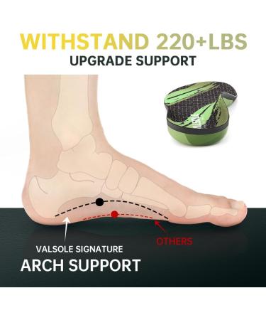VALSOLE High Arch Support Insoles for Plantar Fasciitis - Comfort & Relief for Men & Women - XL Orthotic Inserts for Flat Feet & Heel Pain - Perfect for Work Boots & All-Day Support - Buy Online on GoSupps.com