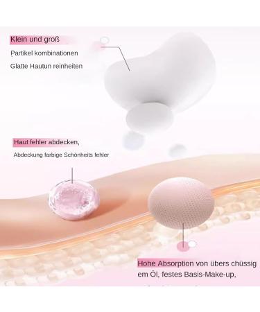  Generisch Loose Setting Powder | Makeup Primer | 4.5g Long-lasting makeup cream with oil control natural complexion finish concealer pore-minimizing setting powder - Buy Online on GoSupps.com