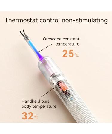 Ear Wax Removal Tool All-purpose Ear Picking Tweezers 8 Million Pixels Six-axis Gyroscope 3.2mm Lens Diameter 10-50mm Lens Depth 1.4-2cm Lens Focal Length Real-Time Remote Video Otoscope - Buy Online on GoSupps.com