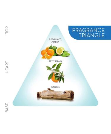 Enga.gee M4 Perfume Spray for Men Spicy and Lavender Fragrance Scent Skin Friendly Perfume for Men Long Lasting 120ml - Buy Online on GoSupps.com