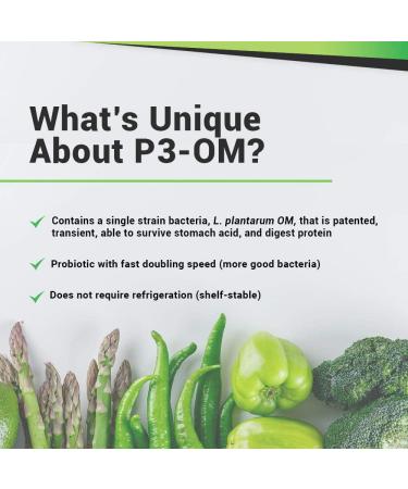 P3-OM and Magnesium Breakthrough 4.0 Bundle - 60 Capsules Each - Buy Online on GoSupps.com