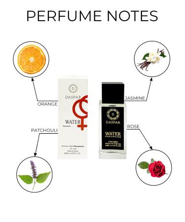 Water Pheromone Perfume Spray for Men Sexy and Seductive Designer Perfume 2.02 Fl Oz 60 Ml Impression by Acqua Di Gi Watery Fusion High Concentration Lasts Over 12-24 Hours - Buy Online on GoSupps.com