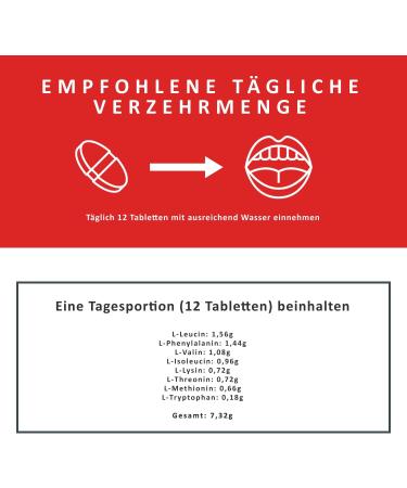Buy Vegan Protein Tabs - 180 Lupin Protein Tablets | 8 Essential Amino Acids | Paleo Keto Atkins Friendly | Made in Germany - Buy Online on GoSupps.com
