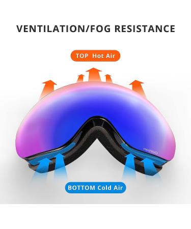 AKASO OTG Ski Goggles - Mag-Pro Magnetic Interchangeable Lenses - A1-black Frame / Grey Lens - Snowboard Goggles for Men & Women - Buy Online on GoSupps.com