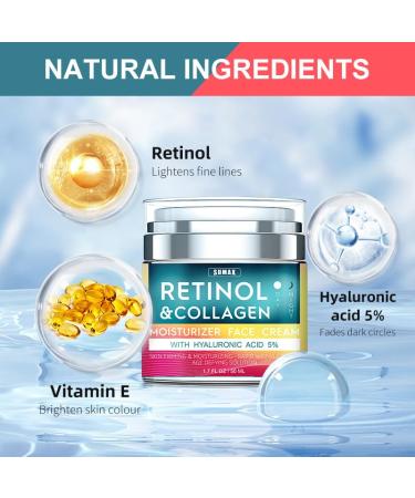 Buy Retinol Cream with Hyaluronic Acid - Anti-Aging Day-Night Moisturizer for Men & Women | Reduces Wrinkles & Dryness - 1.78 Oz - Buy Online on GoSupps.com