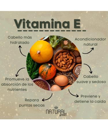 ARCANE Anti Hair Loss Shampoo with Vitamin E, B3, Rosemary - 16.90 oz | Promotes Fast Hair Growth - Buy Online on GoSupps.com