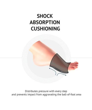 Metatarsal Pads for Women and Men - Foot Care for Bunion, Neuroma, Callus - Metatarsalgia Pain Relief - Gel Toe Sleeves Included - Buy Online on GoSupps.com