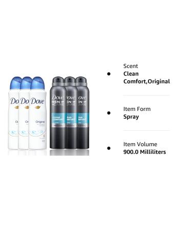 Dove Anti-Perspirant Deodorant Original & Men + Care Clean Comfort Spray Deodorant Combo - Pack of 6 (30.42 Ounce) - Buy Online on GoSupps.com