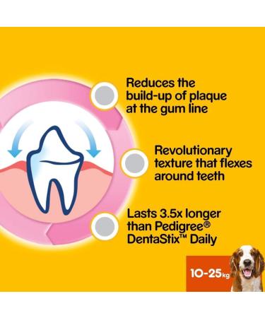 Pedigree Dentastix Advanced - Dental Care Chews - Dog Treats for Medium Dogs - 9 Sticks - Buy Online on GoSupps.com