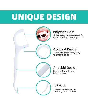 600PCS Dental Floss Sticks with Toothpick Holder - Y-Form Interdental Flossers for Effective Dental Care | Disposable Tooth Cleaner Sticks (12 Pack) - Buy Online on GoSupps.com