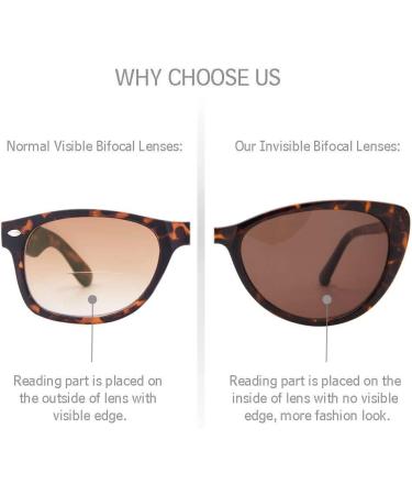EYEGUARD Invisible Bifocal Cateye Vintage Reading Sunglasses for Women Demi 3.0x | UV400 Protection Spring Hinge Sun Reader - Buy Online on GoSupps.com