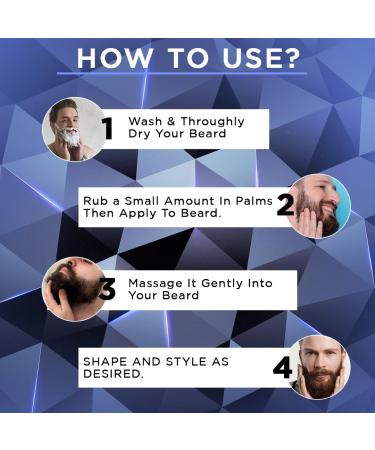 Softener Cream for Mustache & Beard - Long Lasting Moisturization | Argan Almond Walnut Oil & Shea Butter | Paraben & Sulfate Free | 100g - Buy Online on GoSupps.com