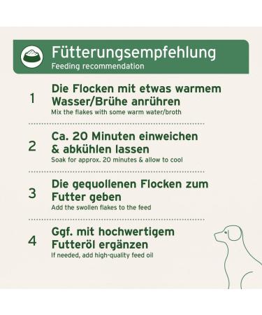 AniForte Barf Additive for Dogs - Vegetable Variety - 5 kg - Natural Product Barf Food Supplement Grain Free Gluten Free Flakes Without Artificial Additives 100% Natural Supplement - Buy Online on GoSupps.com