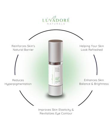 Luvadore Naturals Brilliant Restoring Probiotic Eye Cream Under Eye Cream with Caffeine Green Tea Hyaluronic Acid Botanical Ingredients Facial Serum for Puffy Eyes Dark Circles Wrinkles - Buy Online on GoSupps.com