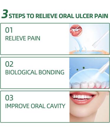 Ulcer Relief Herbal Mouth Spray 20ml - Antiviral Treatment for Canker Sores, Bad Breath, and Dry Mouth - Buy Online on GoSupps.com