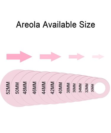3D Areola Tattoo Measurements Set - Perfect for Nipple Areola Tattoo Training - Buy Online on GoSupps.com