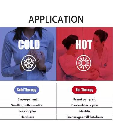 Reusable Breast Therapy Pack - Breast Ice Packs for Breastfeeding Relief - Nursing Pain, Engorgement, Swelling, Mastitis, Mastectomy Recovery - 2 Pack Purple - Buy Online on GoSupps.com