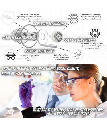 High Fidelity Concert Ear Plugs with Cord for Music Festivals and More - Reusable Hearing Protection - Soft, Clear, Two Sizes - Buy Online on GoSupps.com