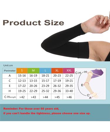 Arm Compression Sleeve for Men & Women - 20-30 mmHg Full Arm Support for Pain Relief Swelling & Recovery - Black Large - Buy Online on GoSupps.com