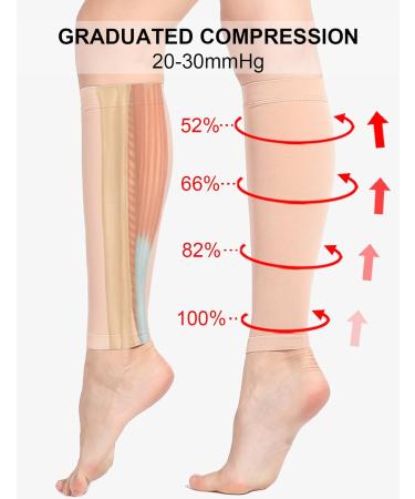 Medical Compression Stockings for Men & Women - 2 Pairs 20-30 mmHg Calf Support for Varicose Veins & Edema - Ideal for Travel & Sports Beige - Buy Online on GoSupps.com