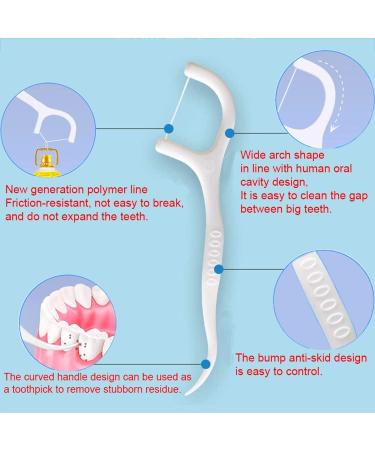 100 Dental Floss Toothpicks for Teeth Cleaning | Floss Picks - Pack of 100 - Buy Online on GoSupps.com