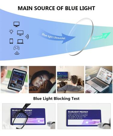 Eyekepper Blue Light Filter Reading Glasses Tortoise-Red Frame +2.00 - Computer Screen Glare Blocking Digital Readers for Men and Women - Buy Online on GoSupps.com