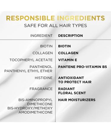 Pantene Pro-V Miracles Infinite Lengths Biotin + Collagen 1 Minute Miracle Conditioner 325mL 325 mL (Pack of 1) - Buy Online on GoSupps.com